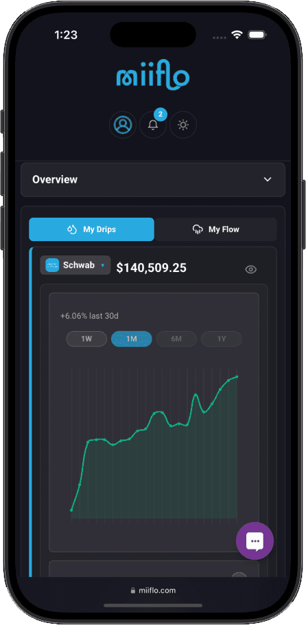 Miiflo account balance and progress on a phone