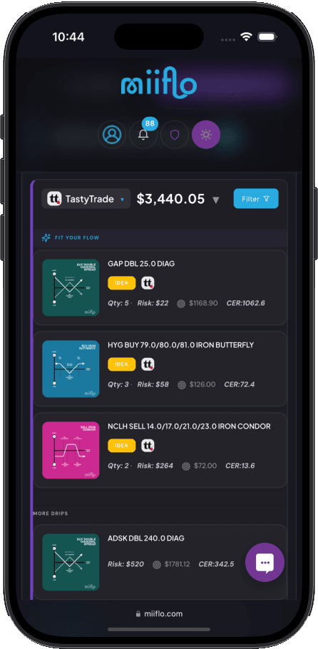 Miiflo daily Flow of Drip ideas on a phone